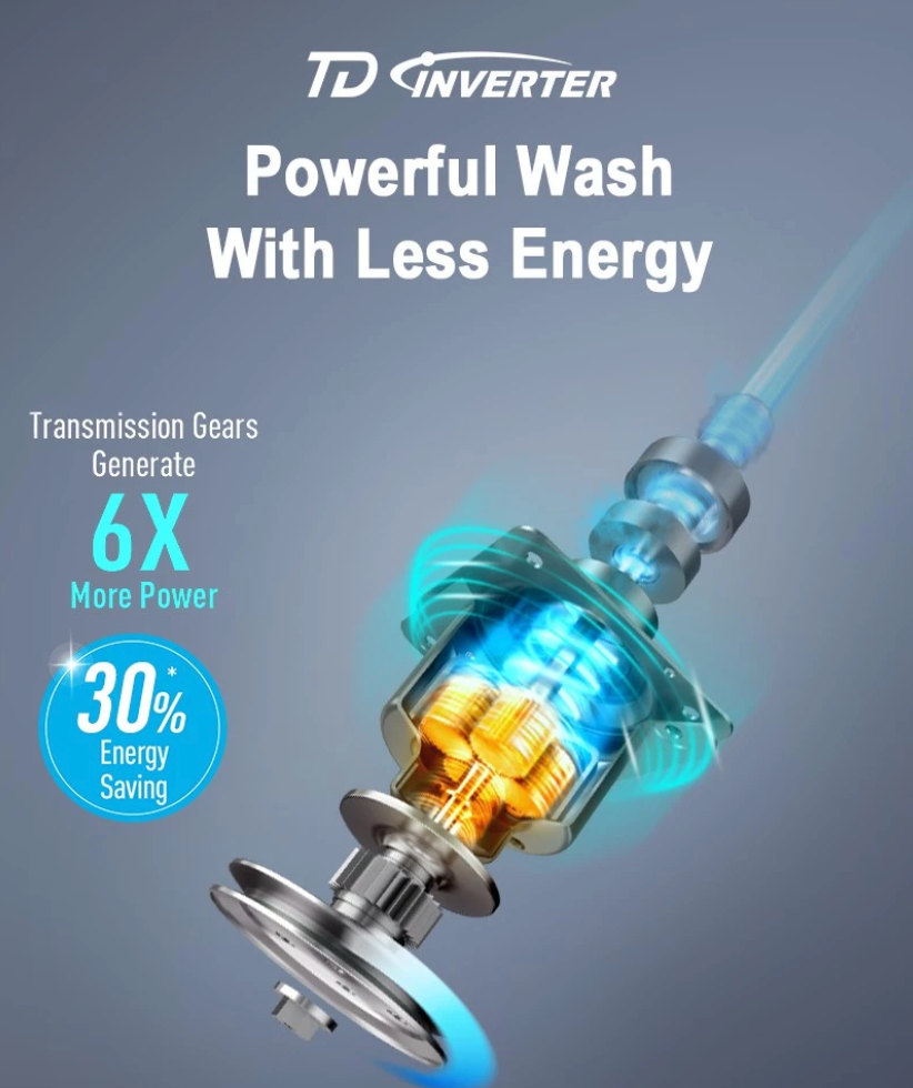 Panasonic NA-FD85X1HRM 8.5kg Top Load Washer, TD Inverter, Stainmaster Washing Machine